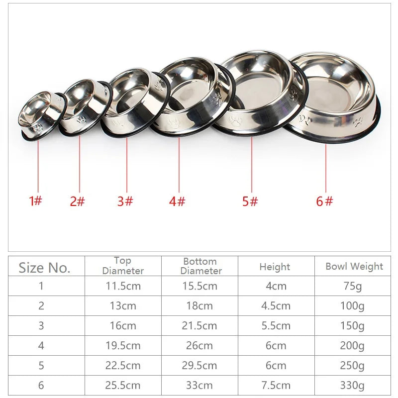 Comedouro de Inox Antiderrapante para Pets
