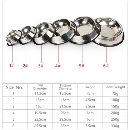 Comedouro de Inox Antiderrapante para Pets