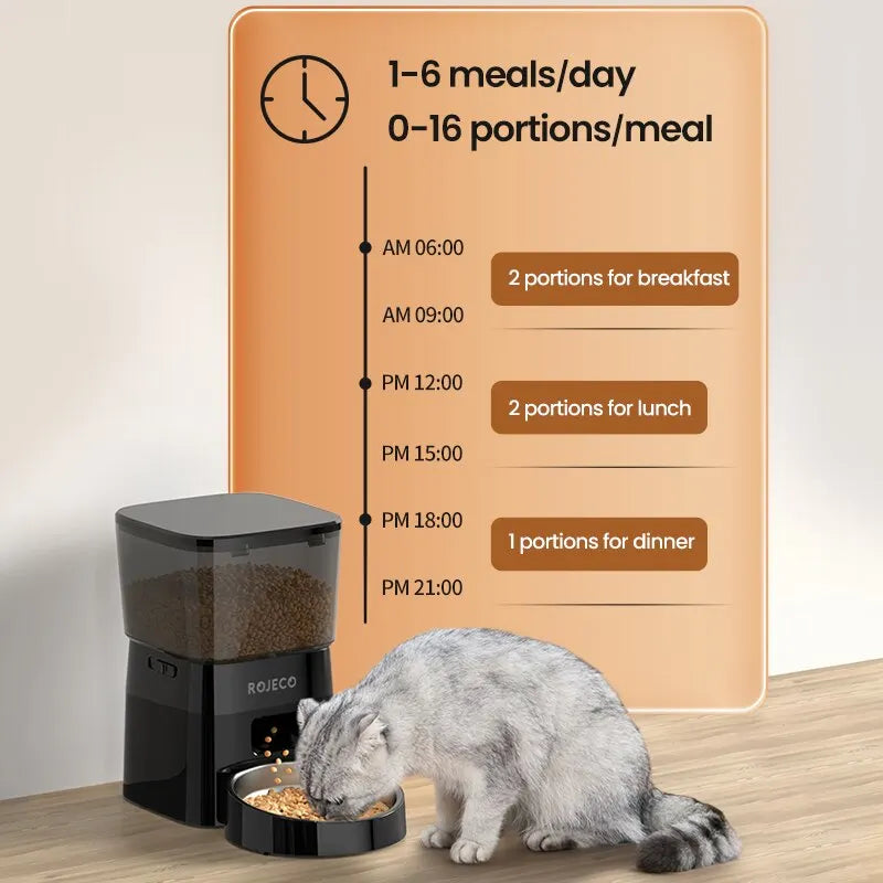 Alimentador Automático para Pets