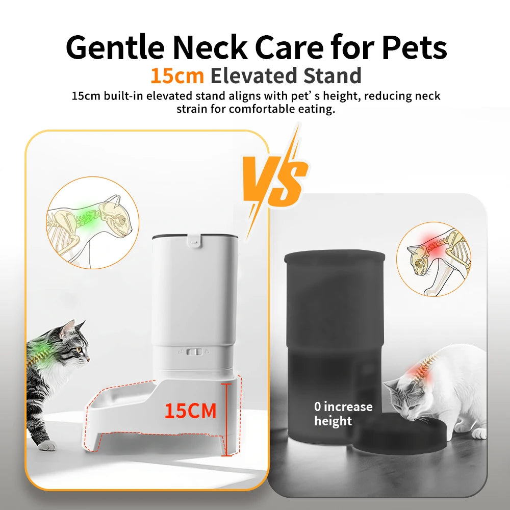Comedouro Automático Inteligente com Câmera para Cães e Gatos